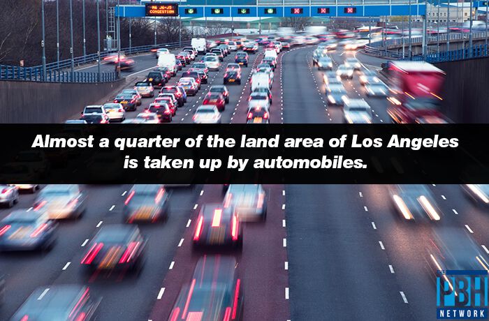 Automobiles In Los Angeles Interesting Fact